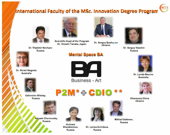 International Faculty of the MSc. Innovation Degree Program