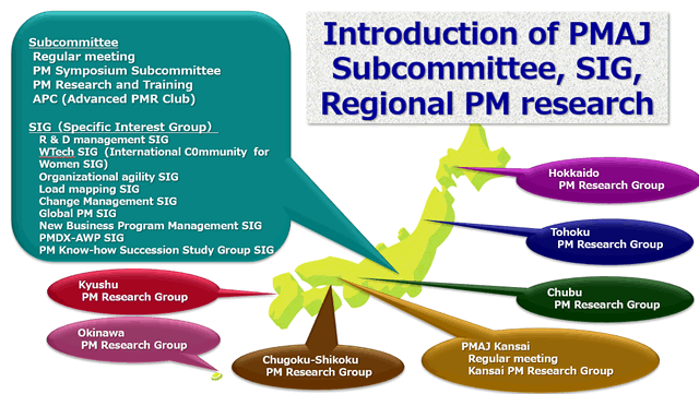 Introduction of PMAJ Subcommittee, SIG, Regional PM research