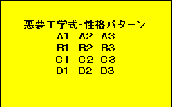 HwEip^[