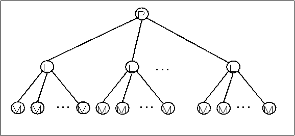 }2@^Cv2̃vWFNg