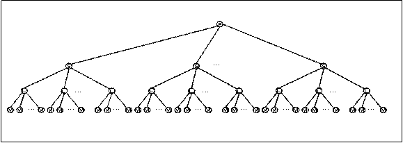 }3@^Cv3̃vWFNg