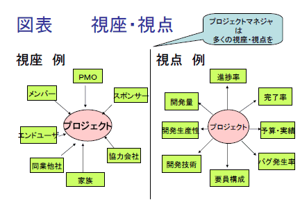 �����E���_