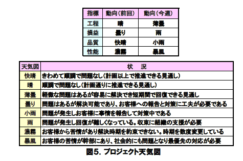 }5DvWFNgVC}