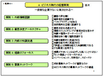 gDIQ