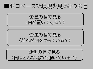 }1 [x[Xł̌