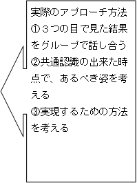 }2@ƍlςAv[`@