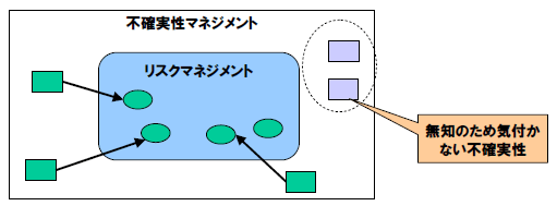 sm}lWg