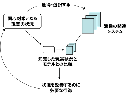 SSM̃TCN
