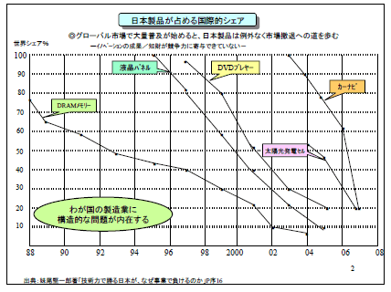 {i߂鍑ۓIVFA