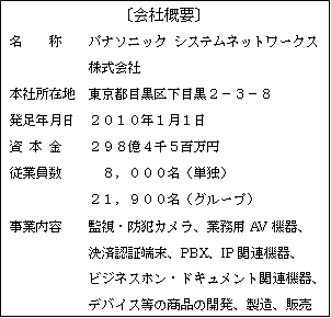 ЊTv