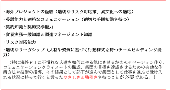 図1.3　海外に通じるプレーヤ(PM)に求められる力量