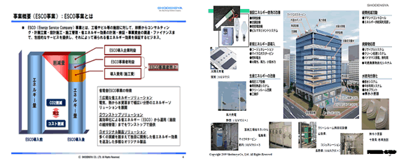 図表 1-3 ESCO（エネルギーセービング会社）と適応事例 （資料提供：省電舎）