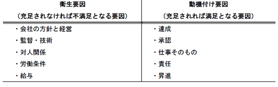 オンラインジャーナル 部会 Sig P2mクラブ