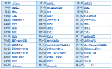 「お笑い」講座の概要