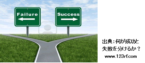 出典：何が成功と失敗を分けるか？　www.123rf.com