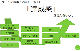 「達成感」を与えるしかけ