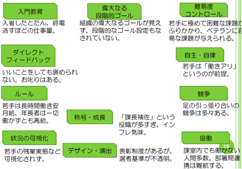 (番外編)反面教師としての活用事例：経済産業省