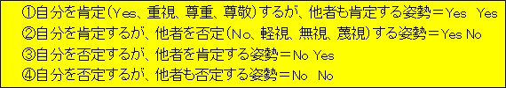 人生姿勢の種類