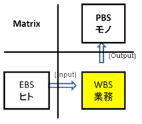 オンラインジャーナル 今月のひと言