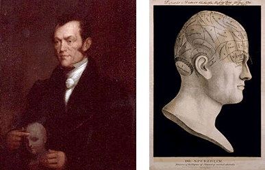 出典：Johann Spurzheim（1776～1838）　Yahoo　USA
