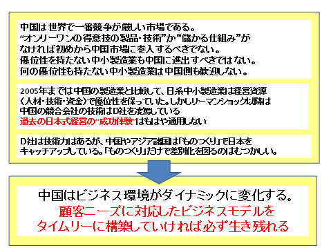 現地法人社長(総経理)の生き残り戦略