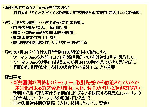 Ⅰ　海外進出の方針決定