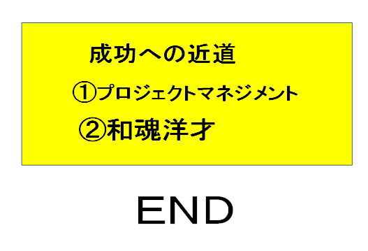 最後に