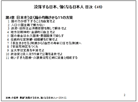 没落する日本、強くなる日本人　目次 (4/8)