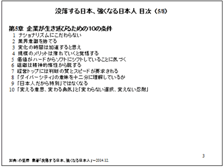 没落する日本、強くなる日本人　目次 (5/8)