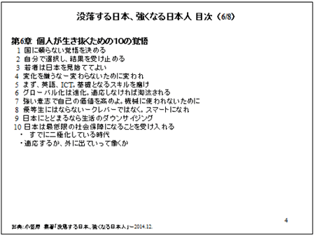 没落する日本、強くなる日本人　目次 (6/8)