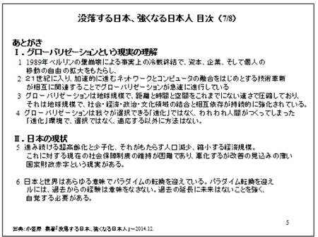 没落する日本、強くなる日本人　目次 (7/8)
