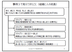 図 3　事例3から見えてきたこと