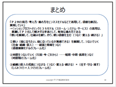 図 4　まとめ