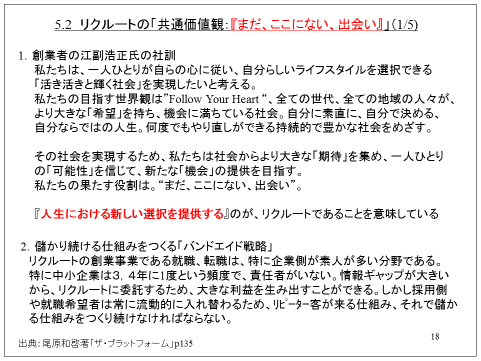 5.2 リクルートの「共通価値観」:『まだ、ここにない、出会い』(1/5)