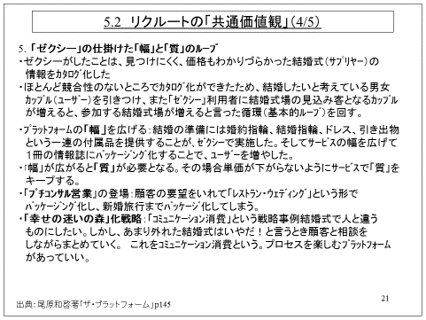 5.2 リクルートの「共通価値観」(4/5)
