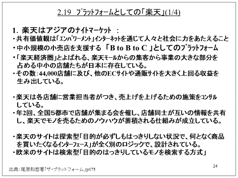 2.19 プラットフォームとしての「楽天」(1/4)