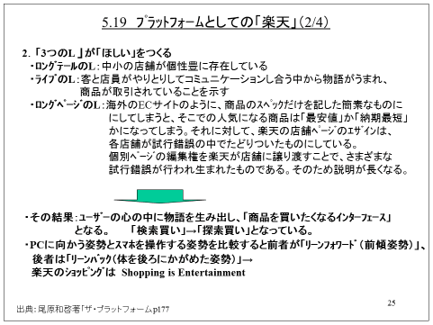 5.19 プラットフォームとしての「楽天」(2/4)