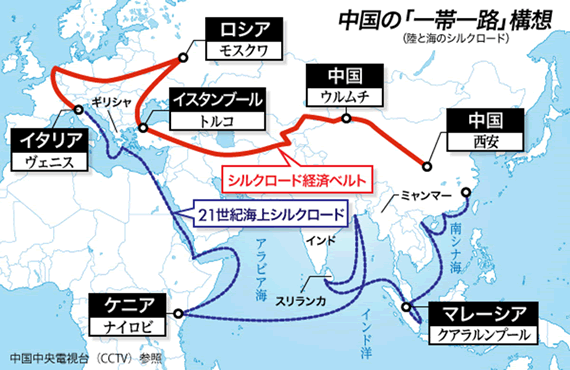 一帯一路構想