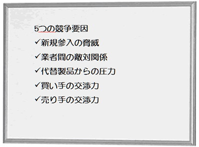 5つの競争要因
