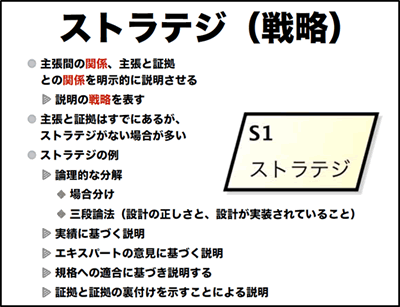 ストラテジ(戦略)