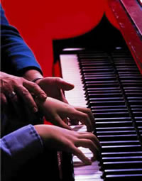 出典：ピアノ演奏の特定動作 pianolessons net