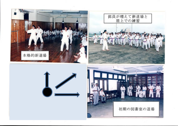 空手の本格的な練習