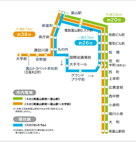 セントラム路線図