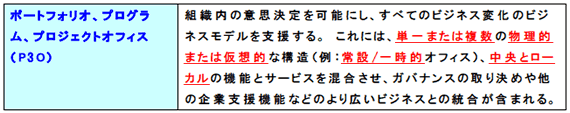 ＜1＞P3Oの定義