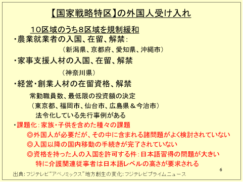 【国家戦略特区】の外国人受け入れ