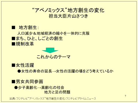 “アベノミックス”地方創生の変化
