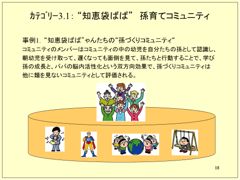 “知恵袋ばば”孫育てコミュニティ