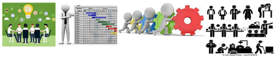 出典：発想会議、進捗管理、各種の作業
 brainstorming+image2CB52Bmaneragraphic-meetingjpg&action=click