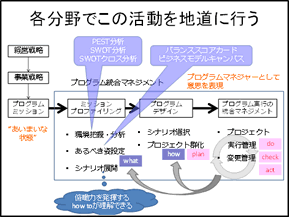 話題提供資料　最終ページ