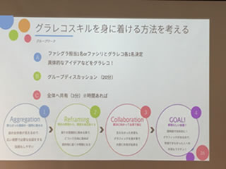 白熱のグループワーク!「グラレコスキルを身に着ける方法を考える」